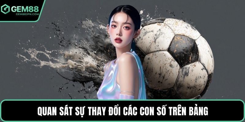 Quan sát sự thay đổi các con số trên bảng